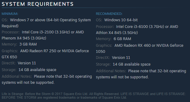 High on Life PC requirements, Minimum and recommended specs