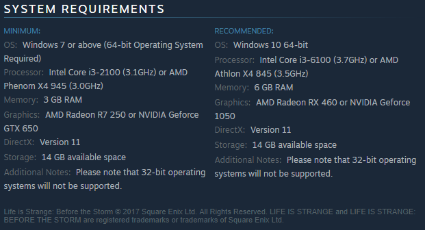 The Day Before system requirements