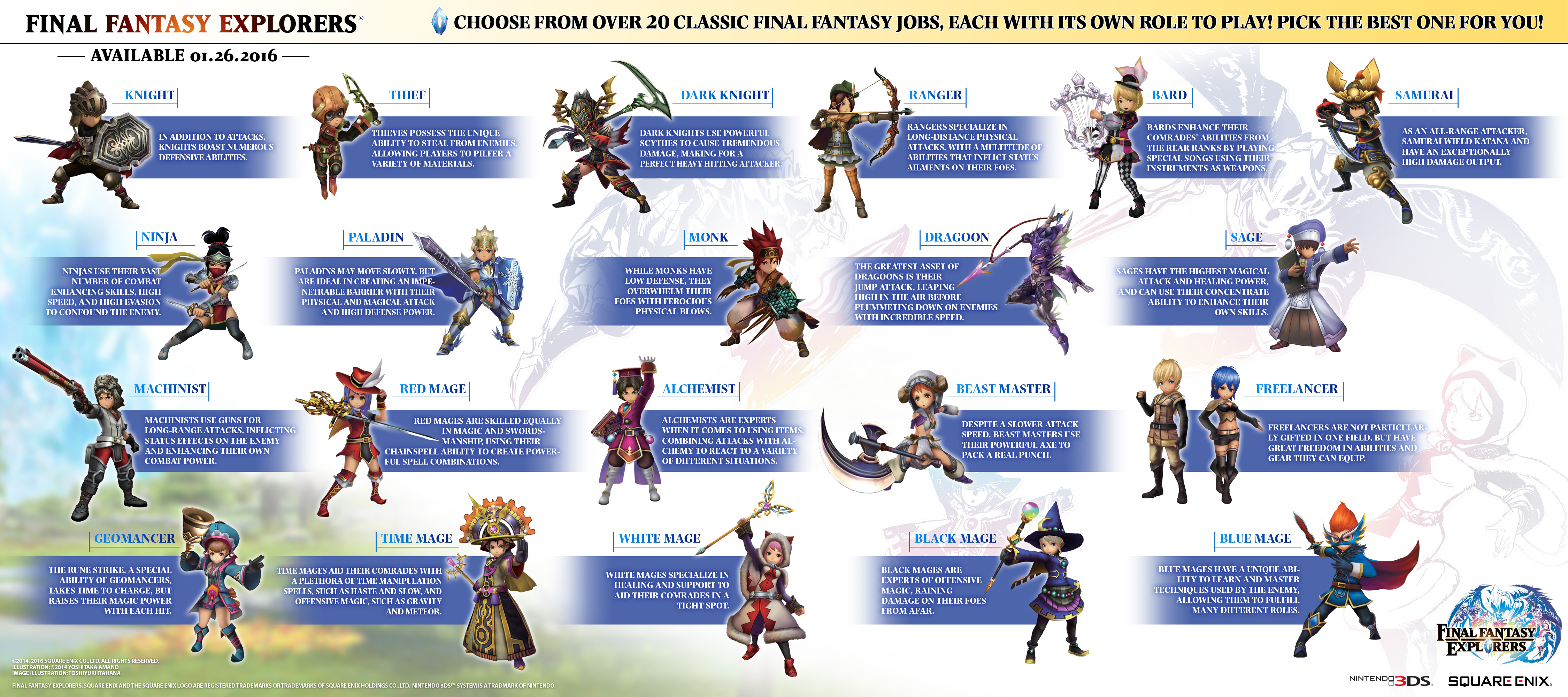 final fantasy explorers